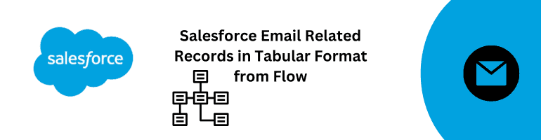 Salesforce Email Related Records